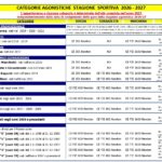 STAGIONE_2026-2027 – CATEGORIE e MATERIALI